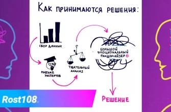 как принять решение если сомневаешься